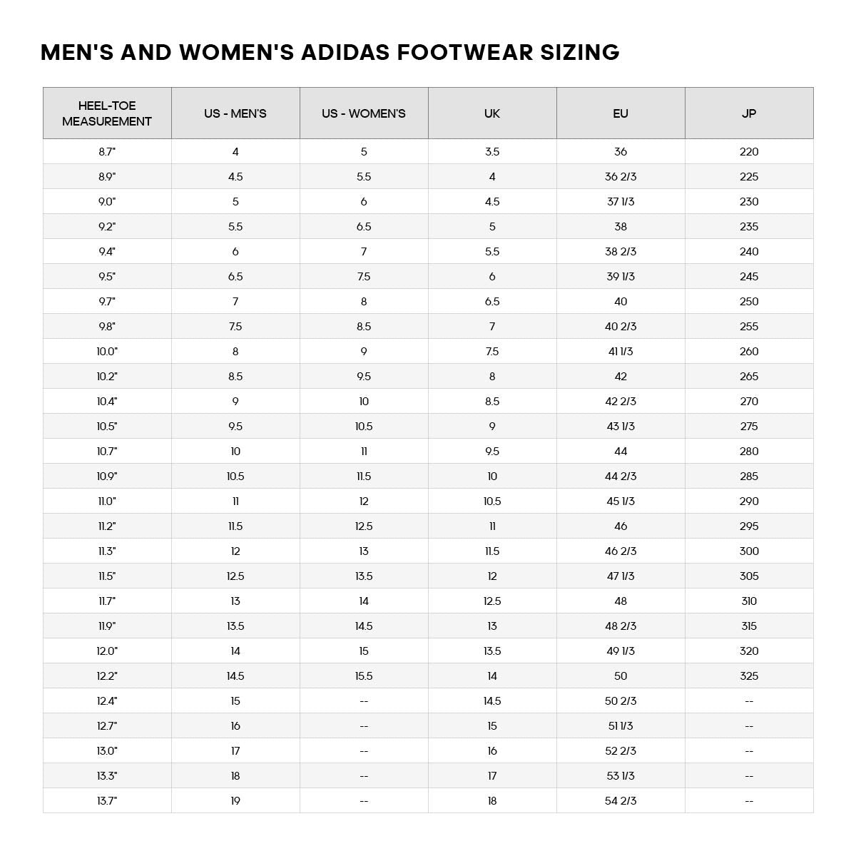 adidas Women's Hoops 3.0 Low Basketball Shoe