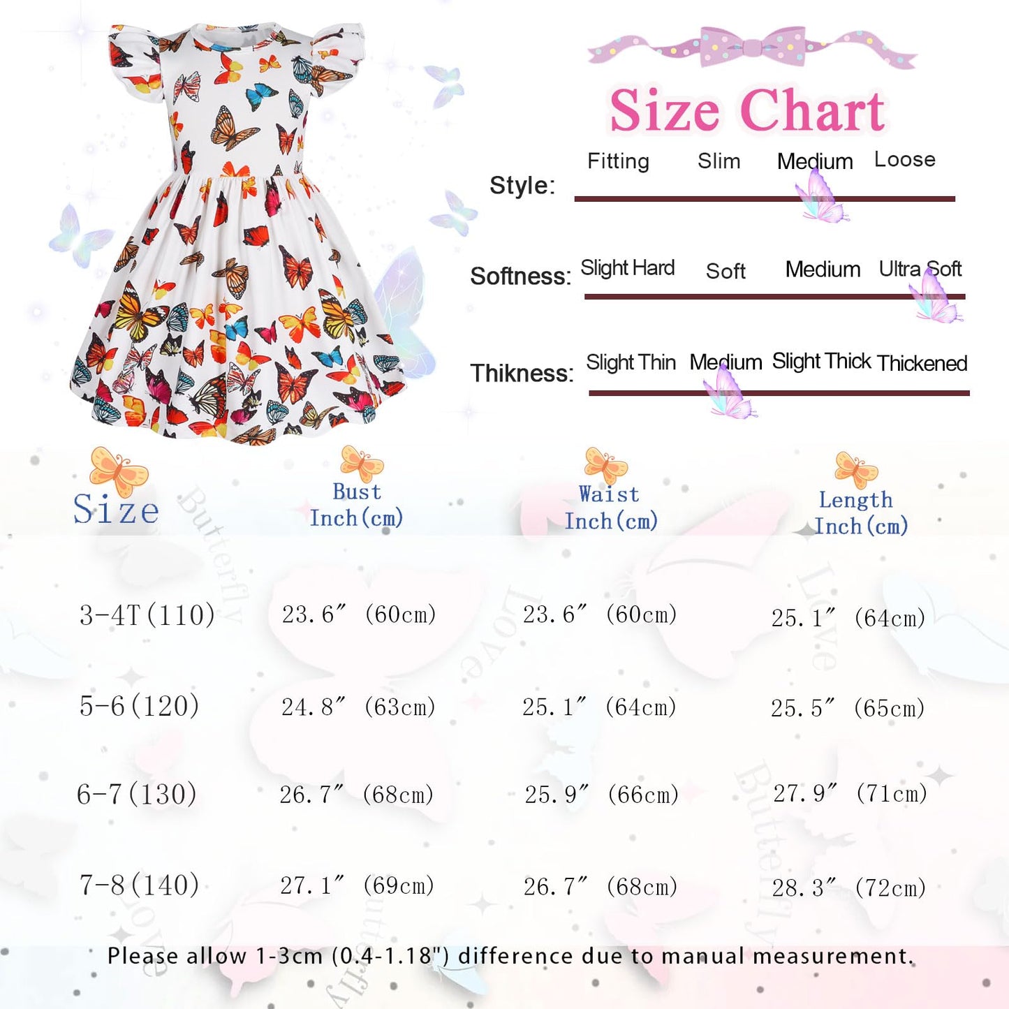 WonderBabe Easter Dresses for Girls Toddler Flutter Sleeve Easter Dress Casual Party School Dresses Clothes for Kids