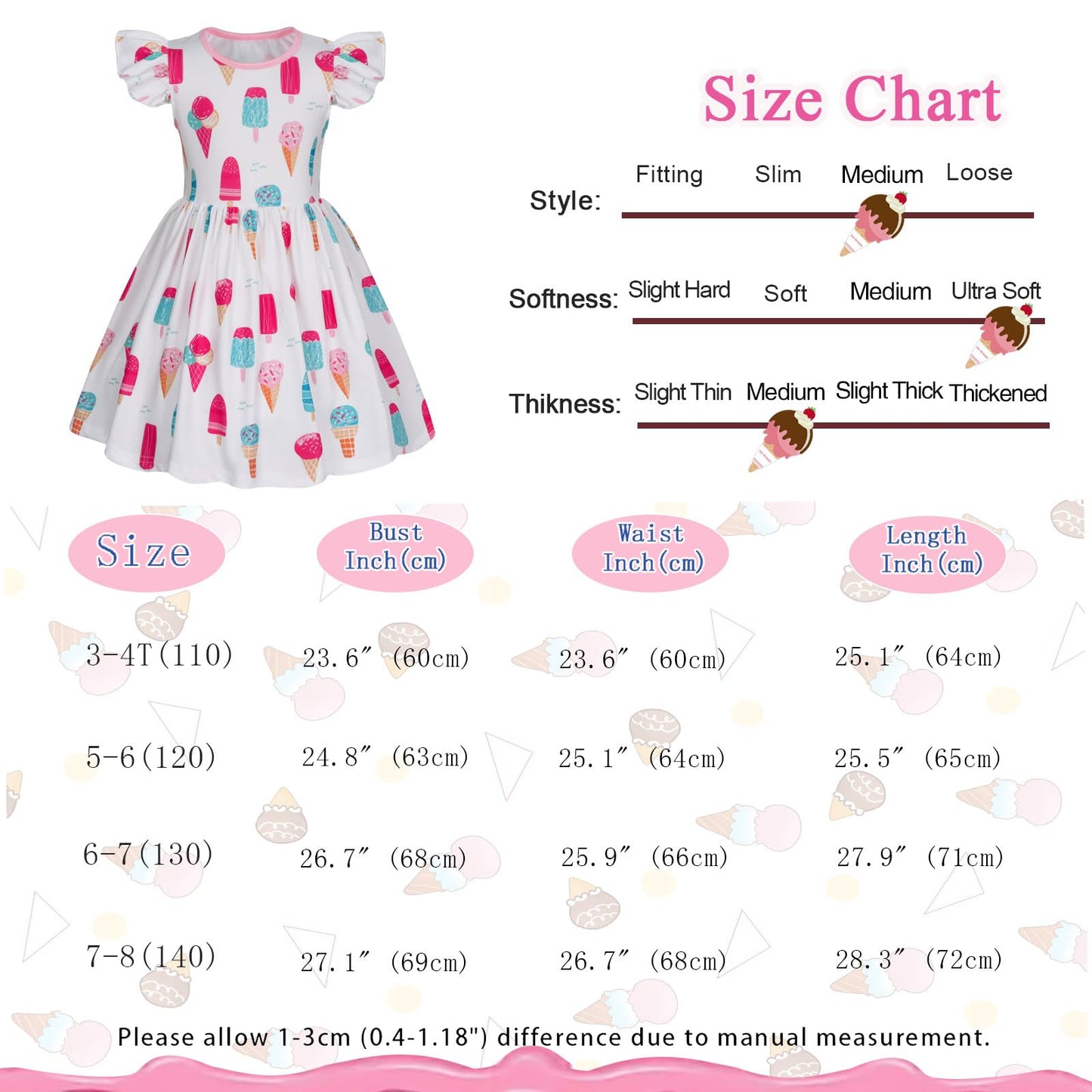 WonderBabe Easter Dresses for Girls Toddler Flutter Sleeve Easter Dress Casual Party School Dresses Clothes for Kids